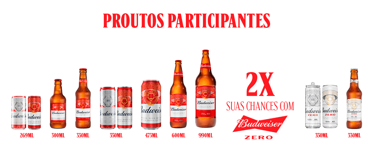 budweiser