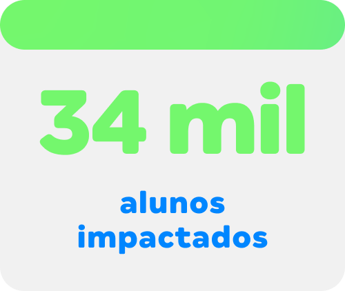 34 mil alunos impactados